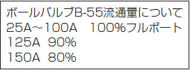 ショート面間ボールバルブ B-55
