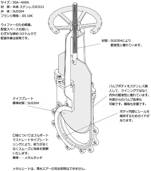 仕様詳細